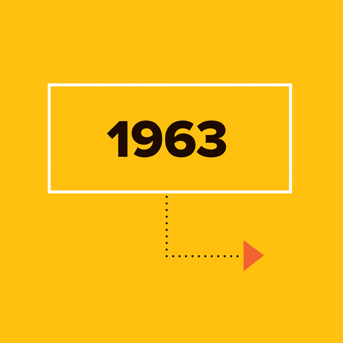 1963