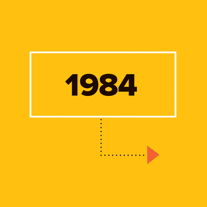 1984