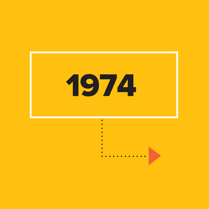 1974