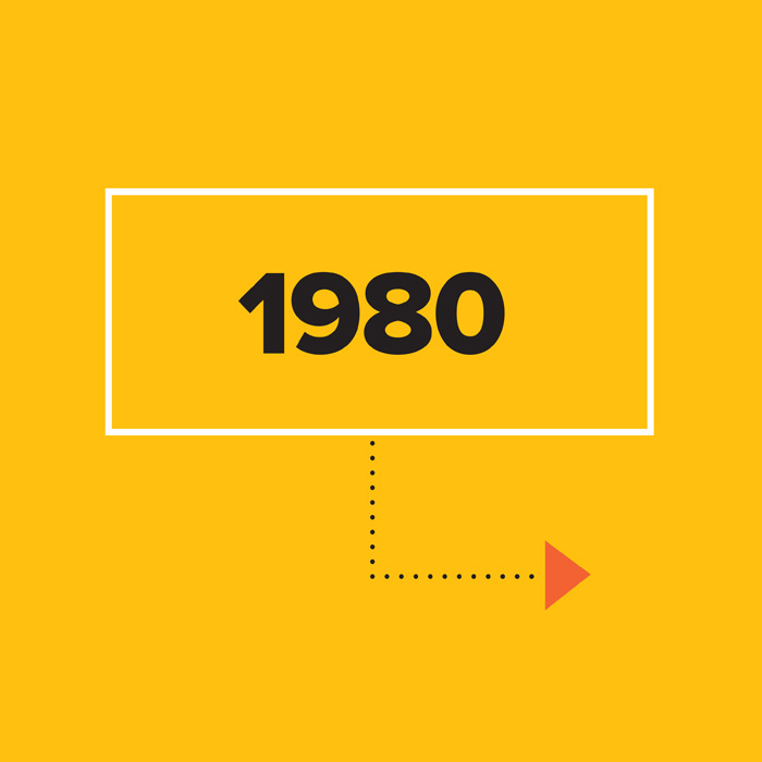 1980