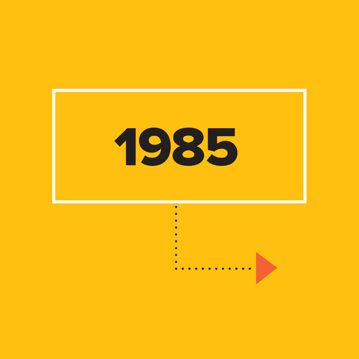 1985