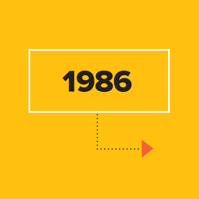 1986