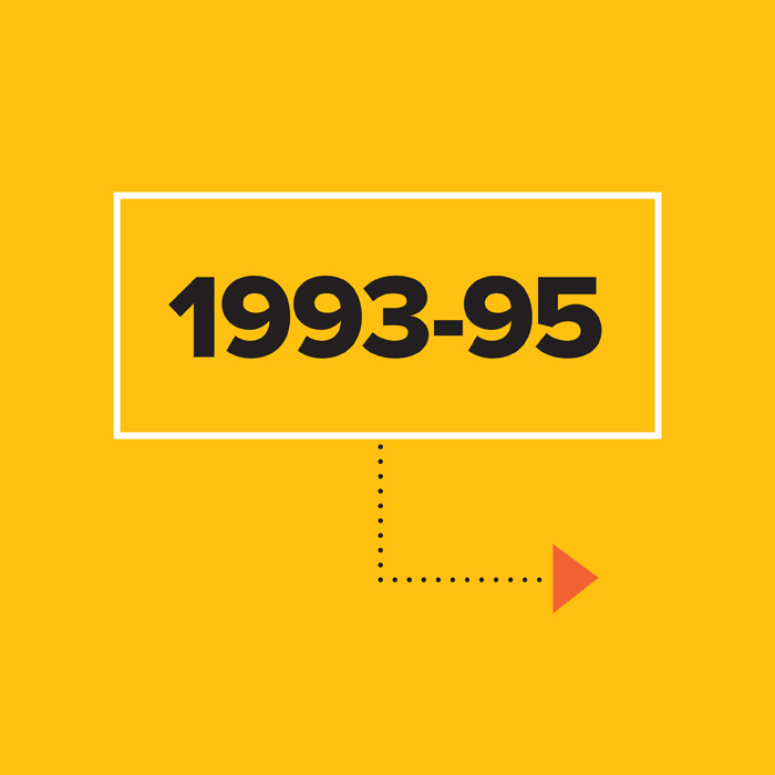1993-95 in black on yellow background in white box with arrow