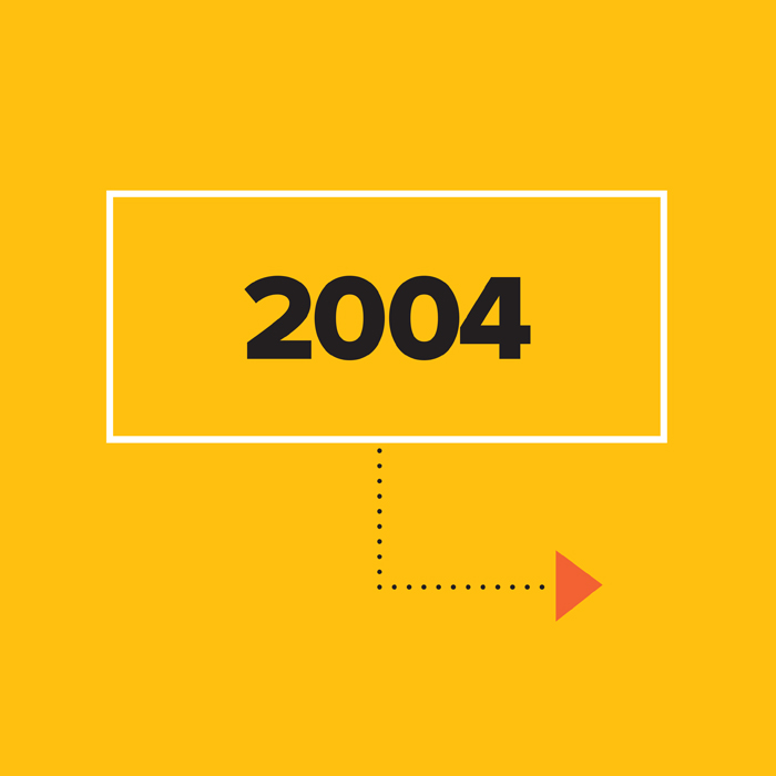 2004