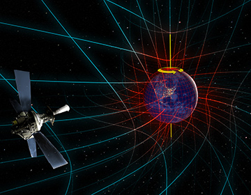 Graphic created by Professor Overduin