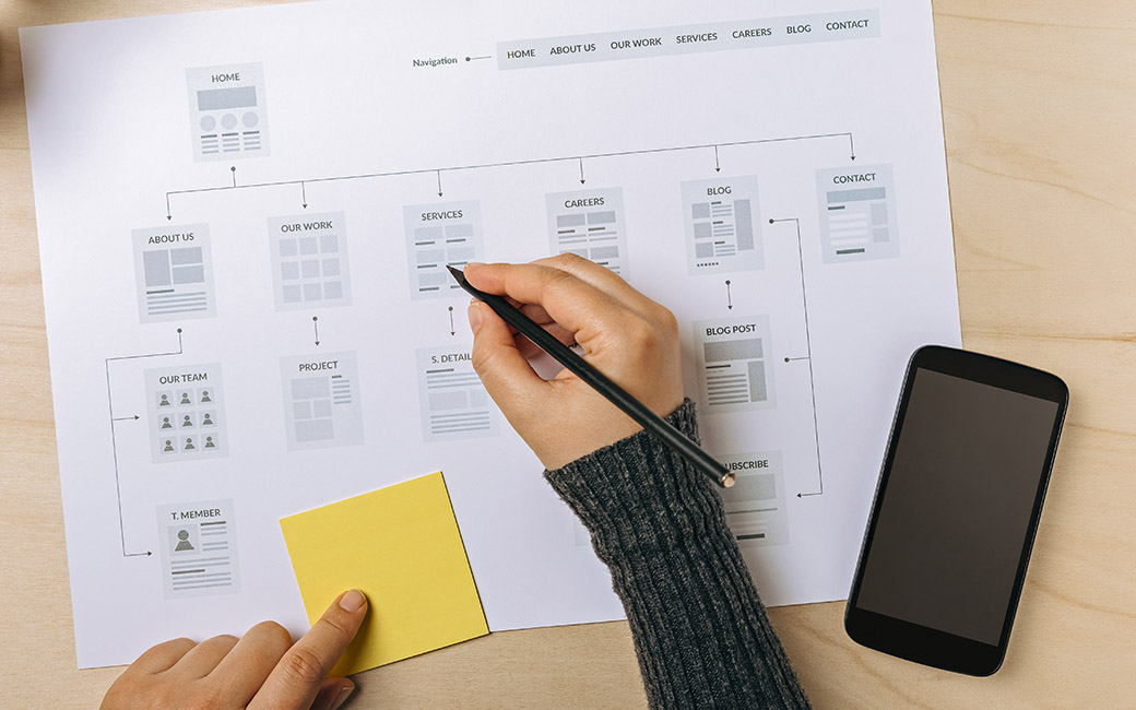 Website structure diagram